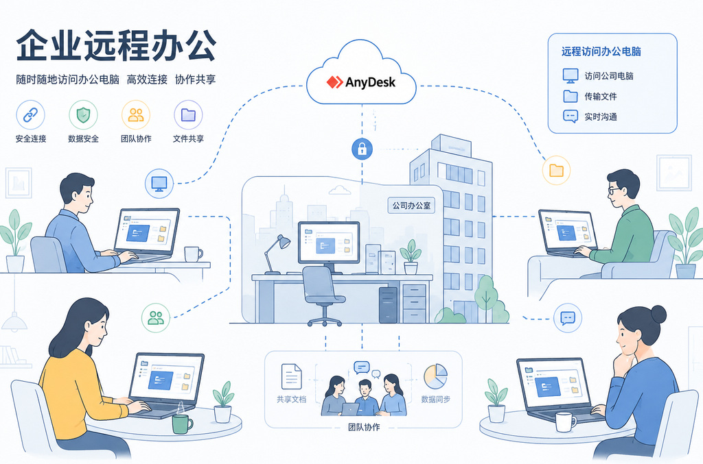 纸飞机怎么设置谁能看我头像：完整隐私设置指南