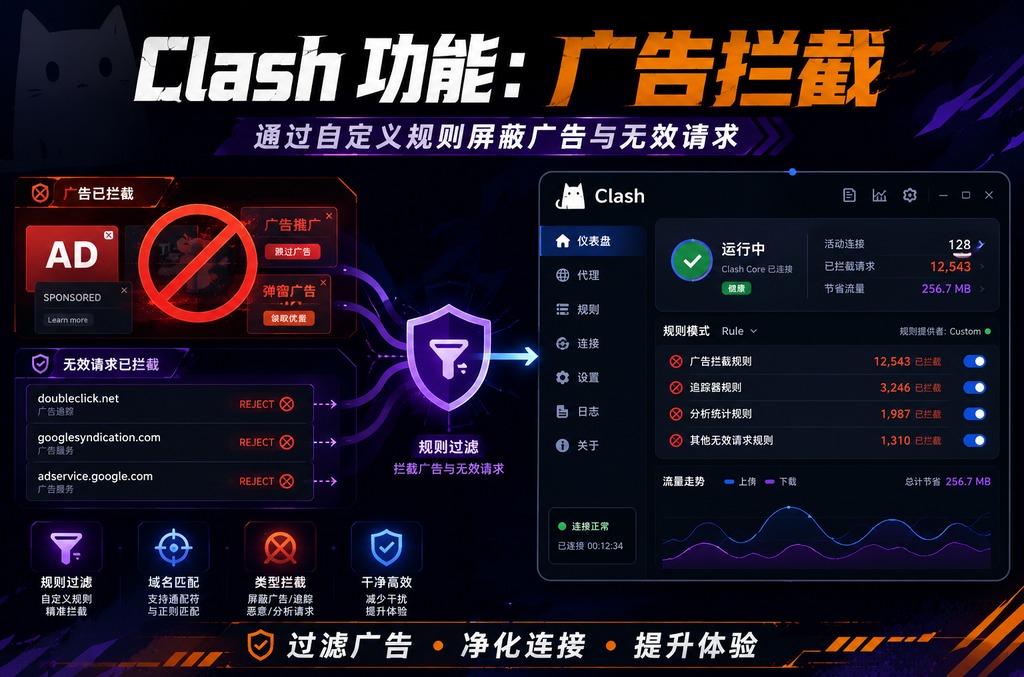 纸飞机怎么隐藏手机号：全面指南与实用技巧