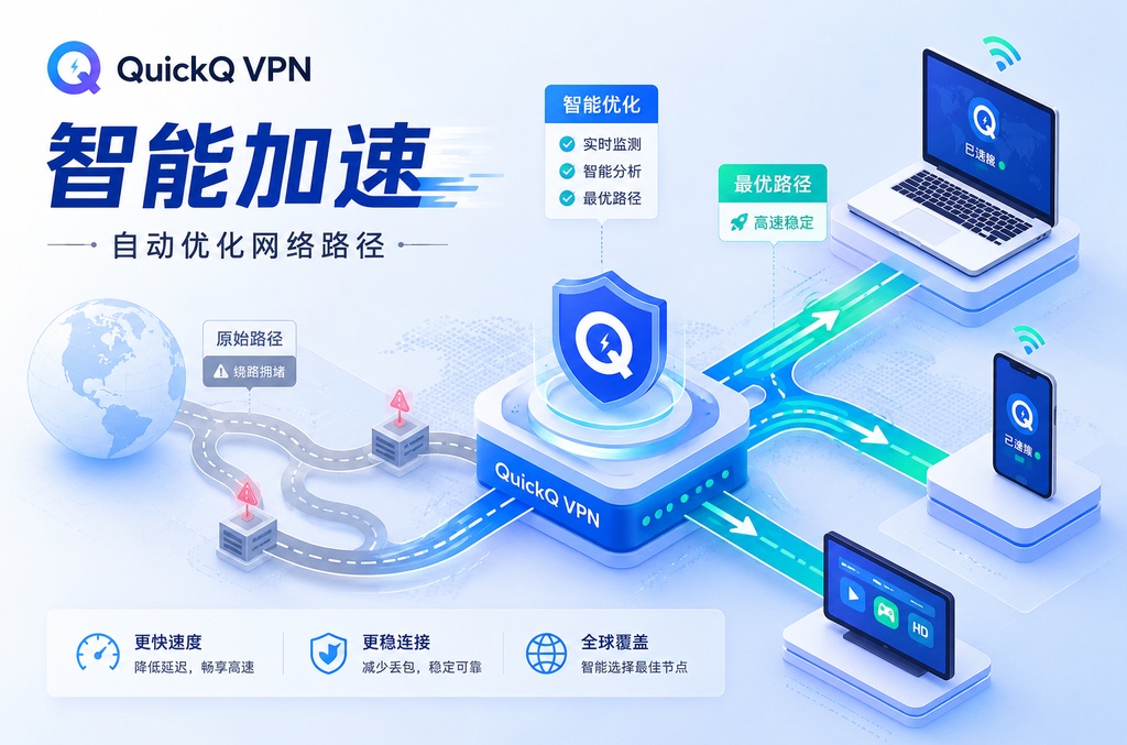纸飞机账号自动销毁怎么关？完整关闭教程与常见问题解答