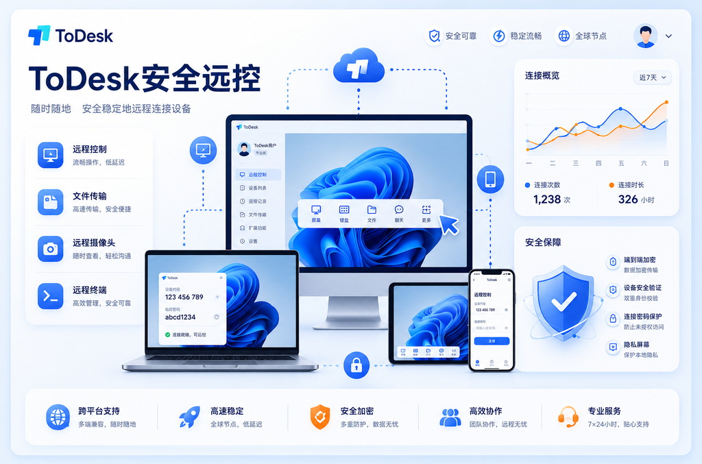 纸飞机相机打不开？全面排查与修复指南
