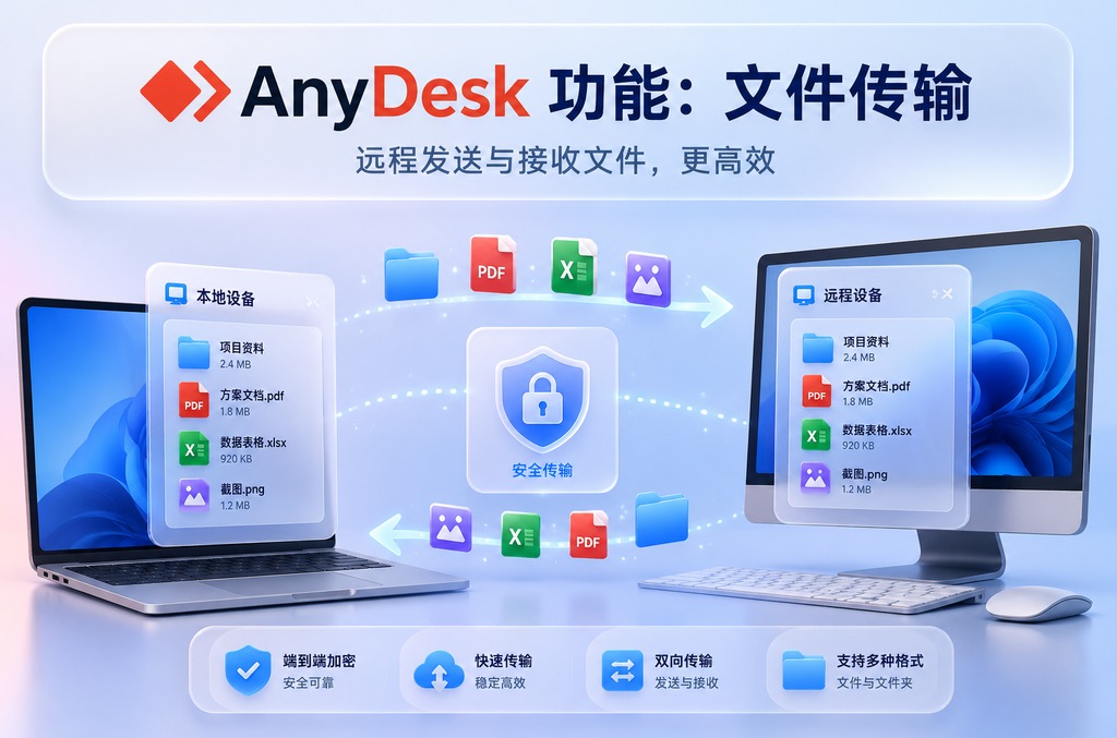 纸飞机怎么给陌生人发消息：全新的匿名社交玩法与实操指南